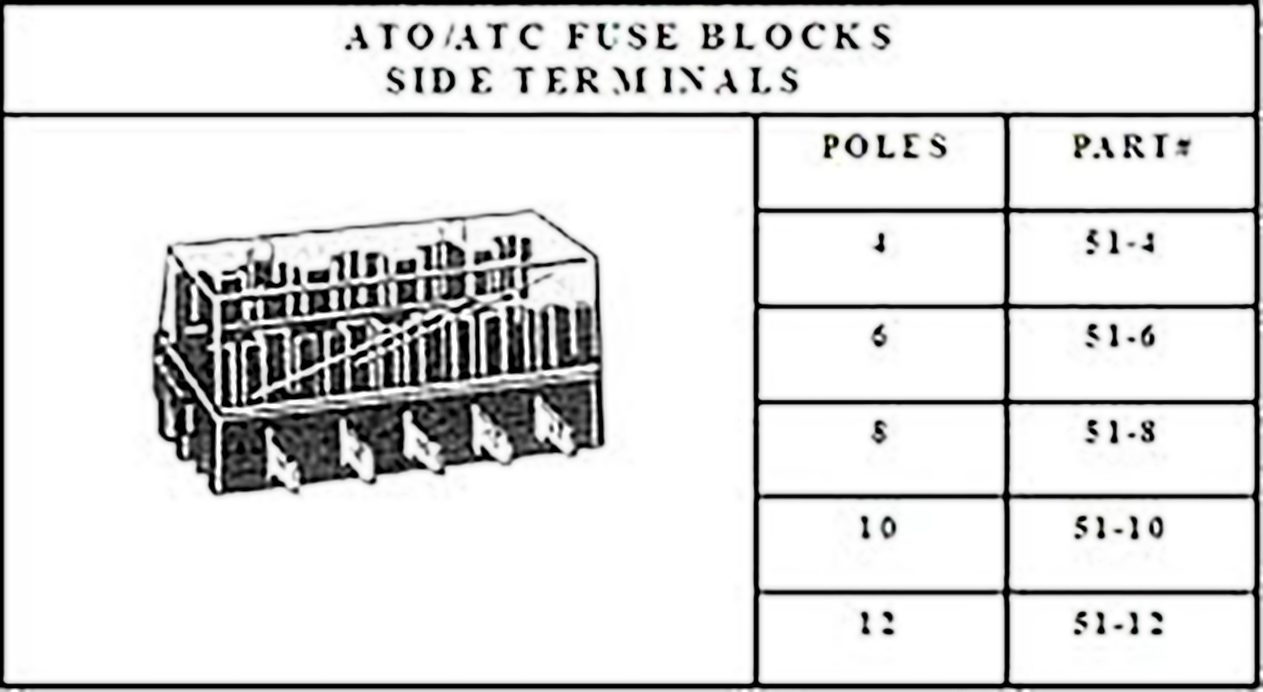 Fuse Blocks Del Mar Wire