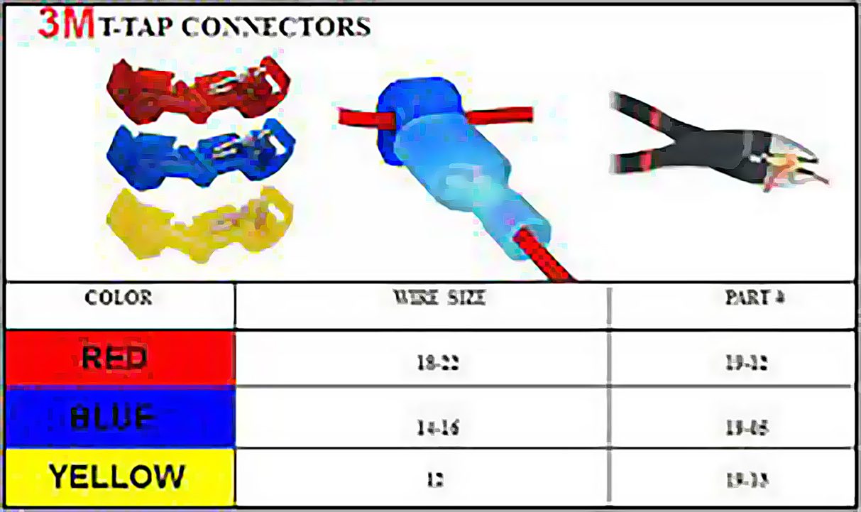 TTap Connectors Del Mar Wire